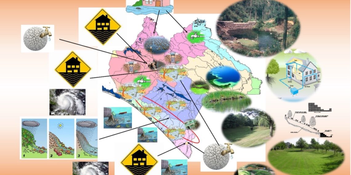 CONSTRUYENDO RESILIENCIA