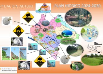 CONSTRUYENDO RESILIENCIA