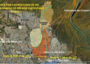 CONSTRUYENDO RESILIENCIA