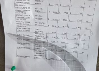 Aumenta pasaje de Tuxtla Gutiérrez a Chiapa de Corzo