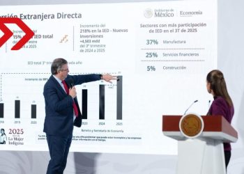 Récord histórico de inversión extranjera 