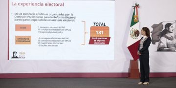 “Ángel con Diabluras”